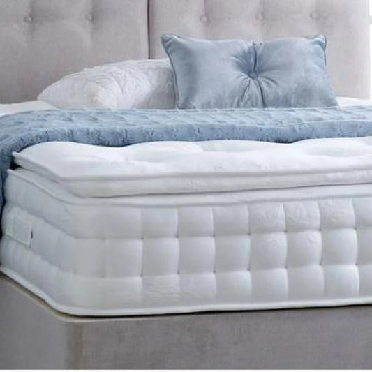 Deluxe Pillow Top Mattress